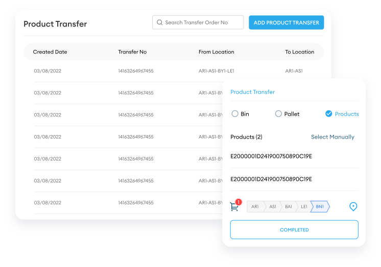 Operation Product Transfer