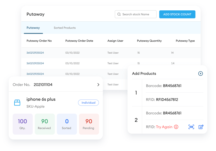 Inbound Generate Putaway