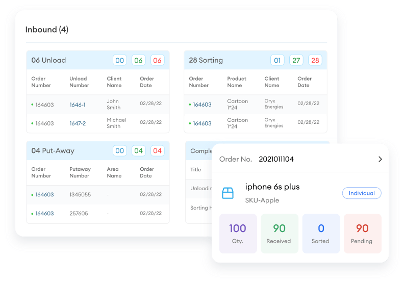 HomeInboundTab